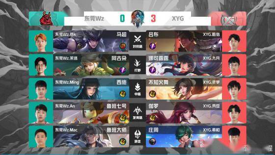 赞比亚女足 赞比亚女足