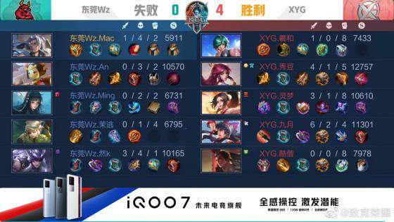 令人瞩目的 令人瞩目的